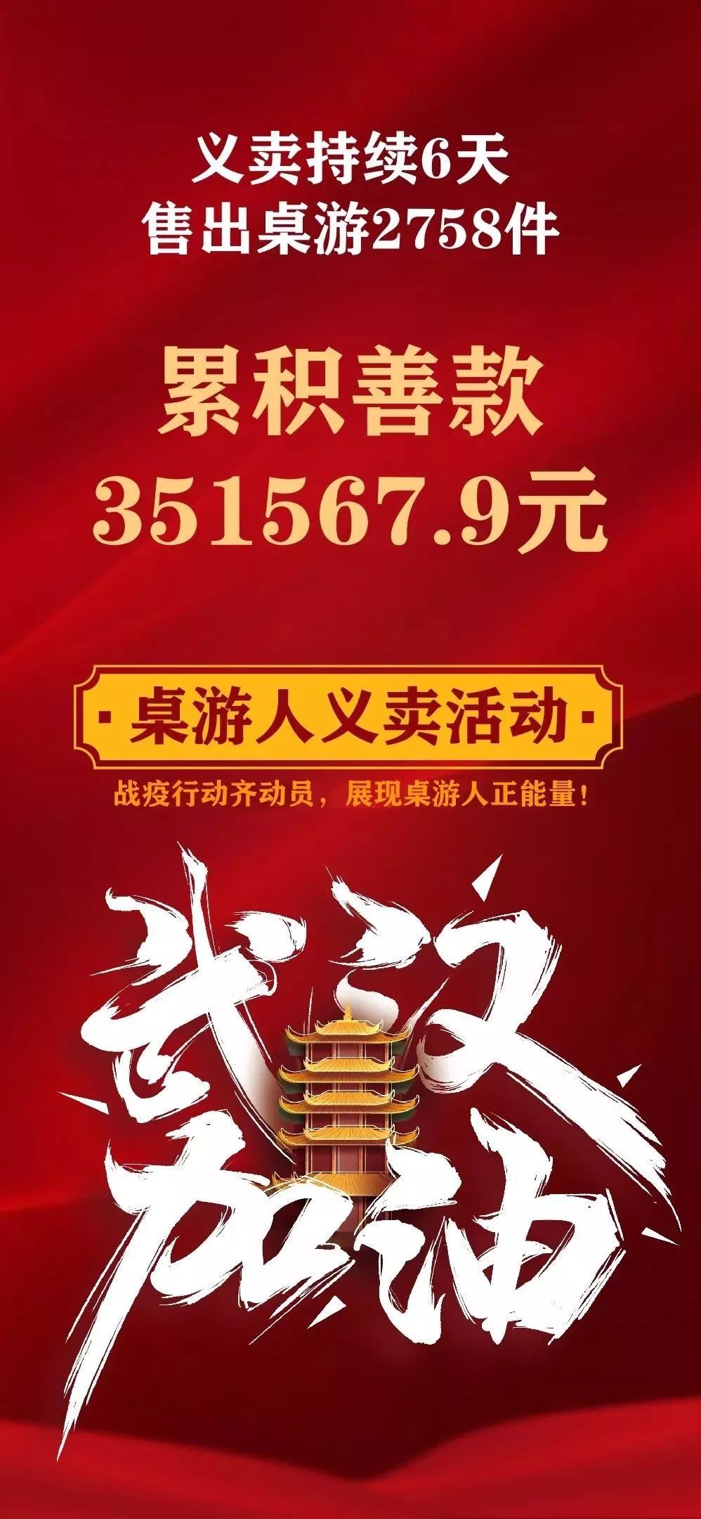 据让我们看到了桌游人的“爱”开元棋牌推荐35万元！这个数(图11)